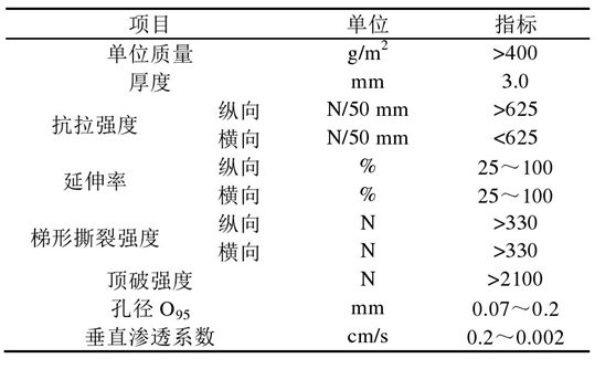 倒滤层午夜神马福利布在堤心成型后铺设关键时间