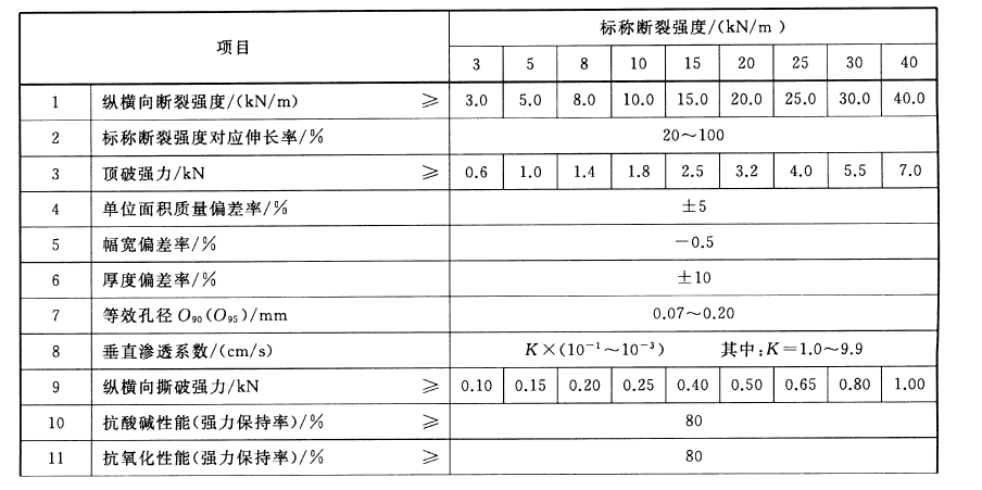 午夜神马福利布指标