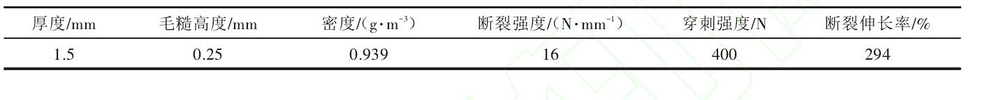 HDPE单糙面午夜神马福利膜的性能参数实验结论